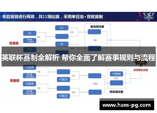 英联杯赛制全解析 帮你全面了解赛事规则与流程 英联杯赛制全解析 帮你全面了解赛事规则与流程