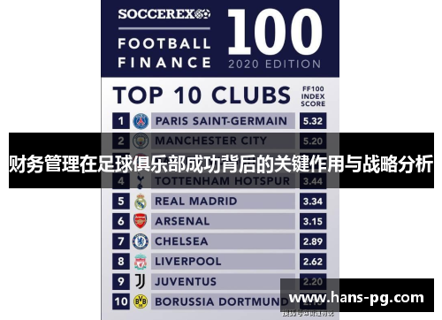 财务管理在足球俱乐部成功背后的关键作用与战略分析 财务管理在足球俱乐部成功背后的关键作用与战略分析